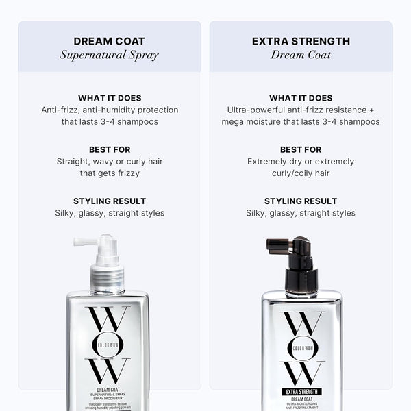 COLOR WOW Extra Strength Dream Coat