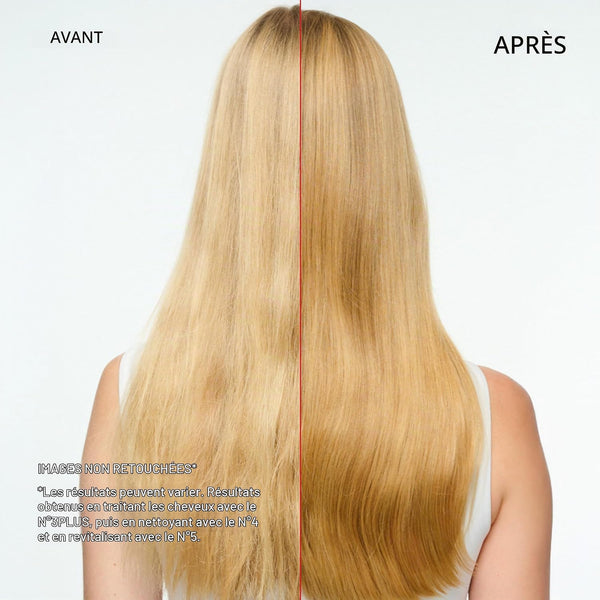 OLAPLEX Kit complet de réparation capillaire