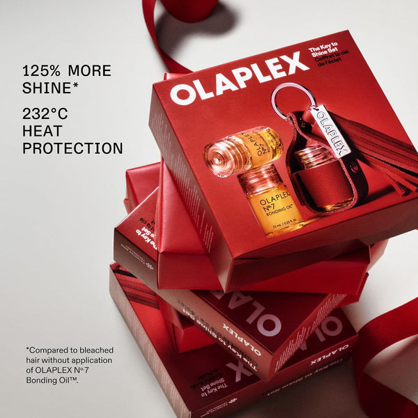 OLAPLEX Coffret cadeau Key to Shine édition limitée