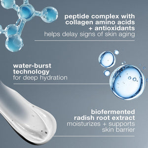 Dermalogica Pro Collagen Banking Water Cream