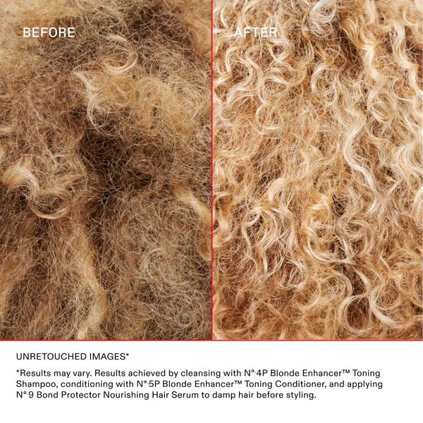 Nº4P TONING SHAMPOO OLAPLEX